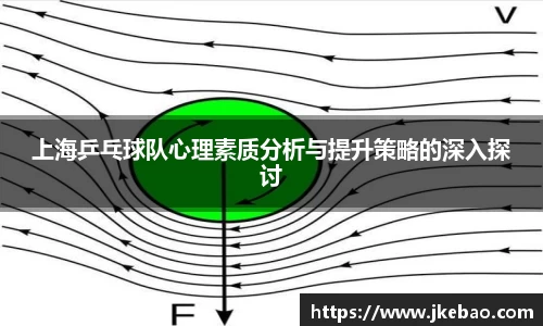 上海乒乓球队心理素质分析与提升策略的深入探讨
